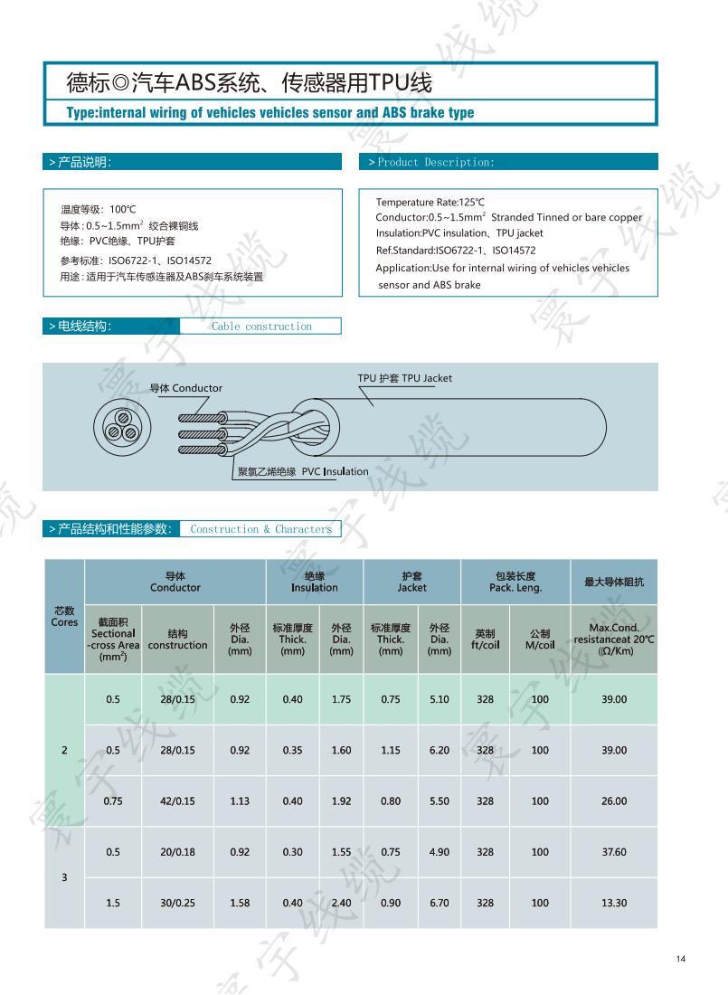 德标汽车ABS系统、传感器用TPU线