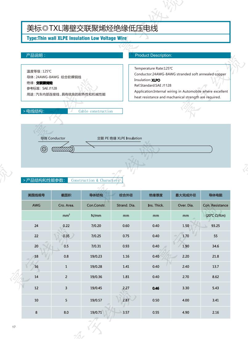 美标TXL薄壁交联聚烯经绝缘低压电线