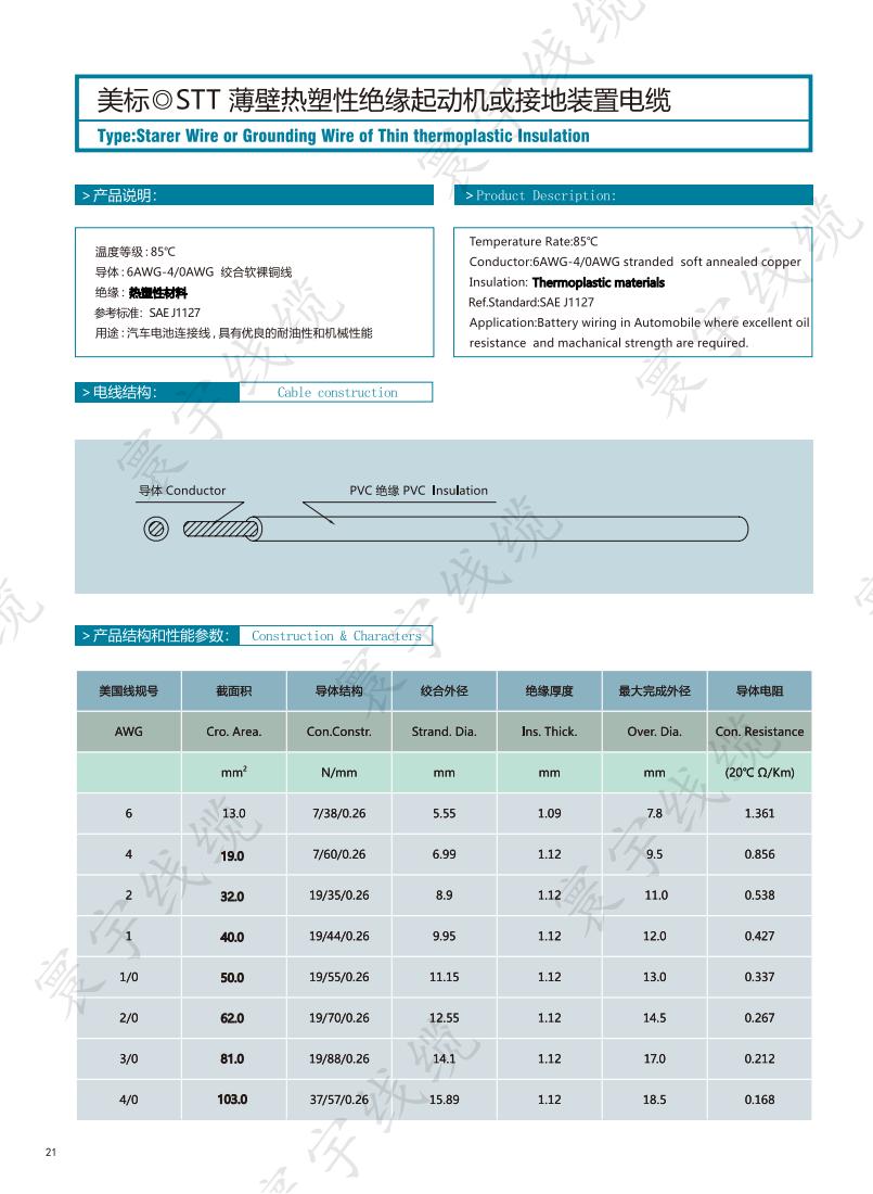 美标STT薄壁热塑性绝缘起动机或接地装置电缆