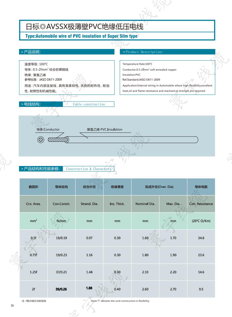 日标AVSSX极薄壁PVC绝缘低压电线