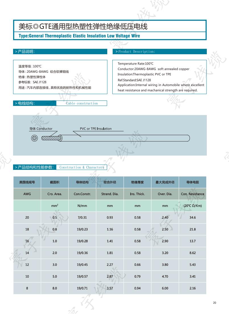 美标GTE通用型热塑性弹性绝缘低压电缆