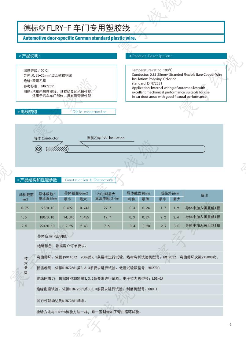 德标FLRY-F车门专用塑胶线