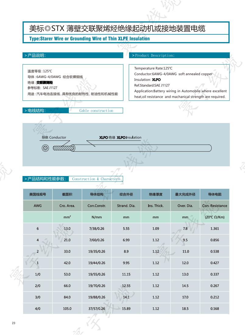 美标STX薄壁交联聚烯泾绝缘起动机或接地装置电缆