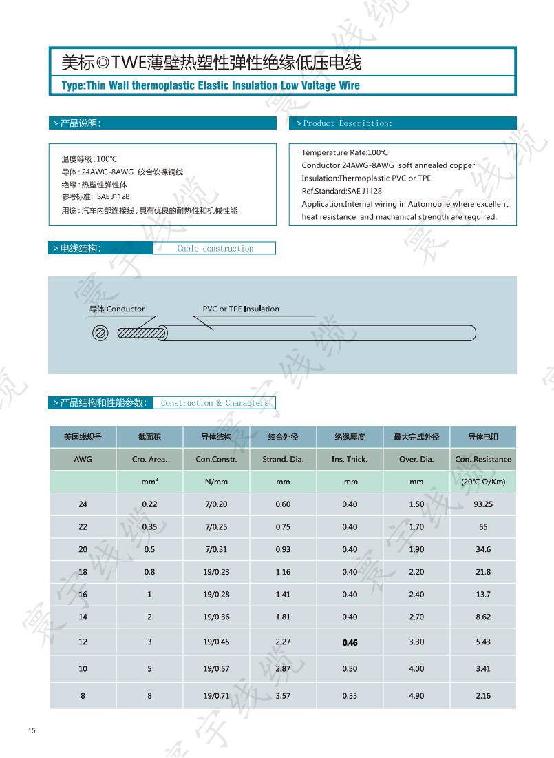 美标TWE薄壁热塑性弹性绝缘低压电线