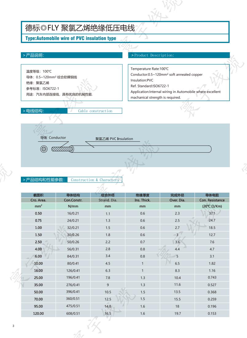 德标FLY聚氯乙烯绝缘低压电线