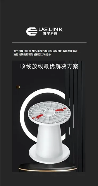 寰宇四款锥形轴